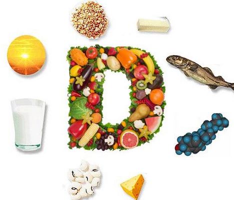 VITAMINA D  Y   RAQUITISMO